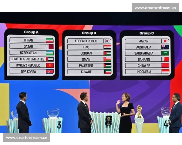 2026年足球世界杯赛程全面解析 各大强队对阵时间及看点分析