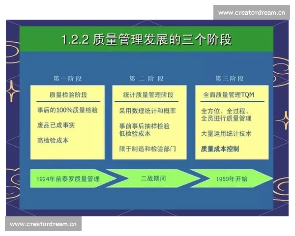 以持续改进为核心推动企业创新与管理效率全面提升 以持续改进为核心推动企业创新与管理效率全面提升
