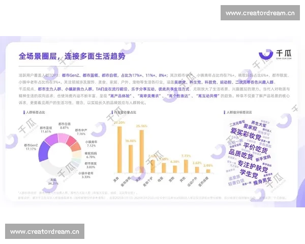 全网热门直播平台深度解析与未来发展趋势指南 全网热门直播平台深度解析与未来发展趋势指南