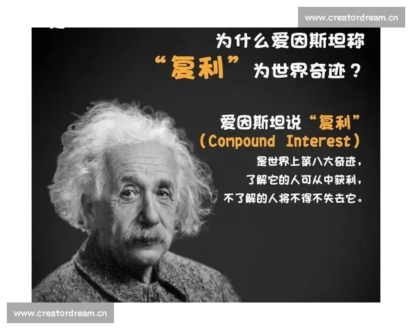 滚雪球效应下的持续积累与复利增长策略解析 滚雪球效应下的持续积累与复利增长策略解析
