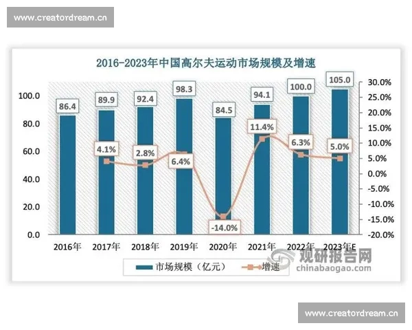 转播权利争夺与体育产业发展趋势分析